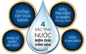 nước ion life - nuoc dien giai ion life 300x188 - Nước ion Life định vị một thương hiệu nước uống cao cấp - photo Công dụng nước ion điện giải nước ion life - nuoc dien giai ion life 300x188 - Nước ion Life định vị một thương hiệu nước uống cao cấp